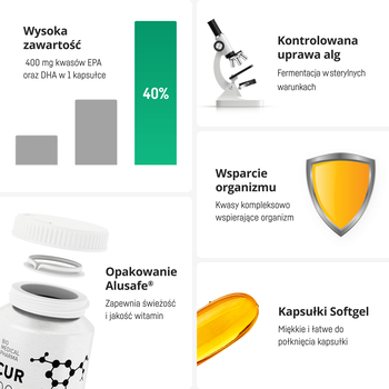 Omega 3 Algae, kapsułki miękkie, 60 szt.