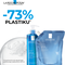 Zestaw La Roche-Posay, Lipikar Gel Lavant, żel myjący, 400 ml + opakowanie uzupełniające refill, 400 ml