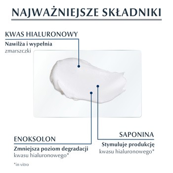 Eucerin Hyaluron-Filler, krem na dzień z kwasem hialuronowym do skóry suchej SPF 15, przeciwzmarszczkowy, 50 ml