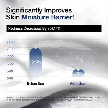 Anua 3 Ceramide Panthenol Moisture Barrier Cream, krem do twarzy, 100 ml