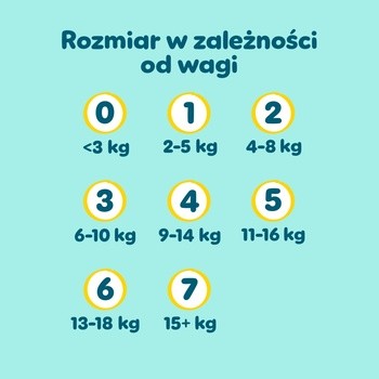 Pampers Premium Care 2, (4-8 kg), pieluszki, 204 szt.