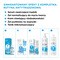 Idee Derm, dermatologiczny tonik mikrozłuszczający, 220 ml