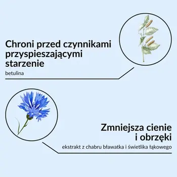 Sylveco, łagodzący krem pod oczy, 30 ml