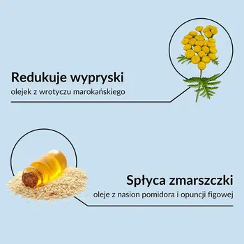 Sylveco, serum regenerujące, 30 ml