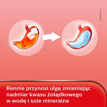 Rennie Antacidum, 680 mg+80 mg, tabletki do ssania, smak miętowy, 24 szt.