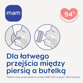 MAM Perfect Start, butelka antykolkowa, 2+ miesięcy, zielona, 1 szt.
