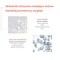 Avene Eau Thermale, Hyaluron Activ B3, krem pod oczy o potrójnym działaniu, 15 ml