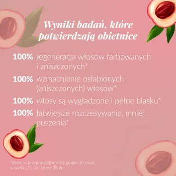 Orientana Trycho Regeneracja, regenerująca odżywka-maska do włosów, 125 ml