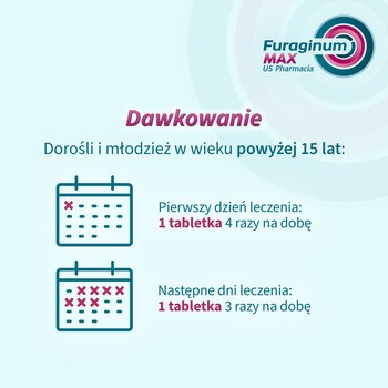 Furaginum MAX US Pharmacia, 100 mg, tabletki, 30 szt.