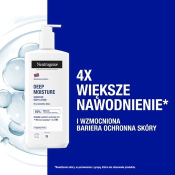 Neutrogena Formuła Norweska Sensitive, głęboko nawilżający balsam do ciała, 400 ml