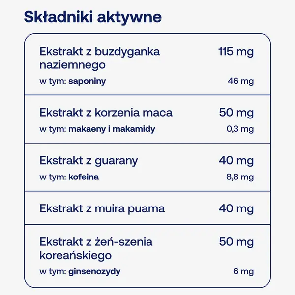 Комплекс для мужчин ForMeds Bicaps LibiMen с трибулусом и макой, энергия, 60 капсул — фото 4