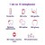 Ibuprom dla Dzieci, 100 mg/5 ml, zawiesina doustna, 100 ml