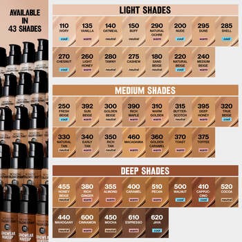 Revlon Colorstay Longwear Makeup SPF 15, podkład z pompką dla skóry tłustej i mieszanej, 250 Fresh Beige, 30 ml