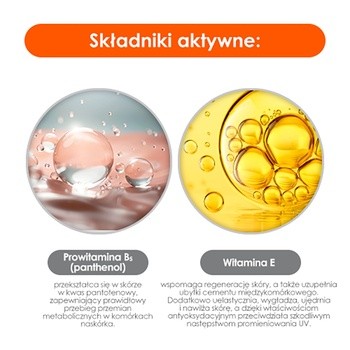 Panthen Plus, pianka 25%, 150 ml
