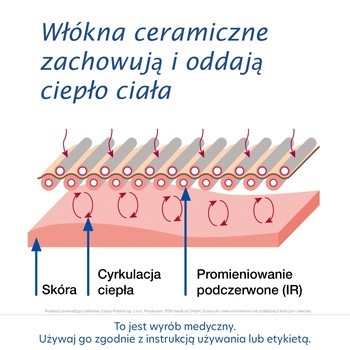 Actimove AC Wrist Support, opaska na nadgarstek dla osób z zapaleniem stawów, kolor beżowy, rozmiar M, 1 szt.
