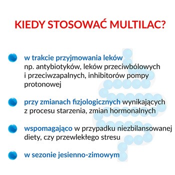 Multilac, kapsułki, synbiotyk (probiotyk +prebiotyk), 10 szt.