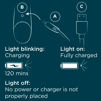 Romp Pulse, wibrator króliczek, 1 szt.