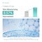 APLB Glutathione Niacinamide Facial Cleanser, oczyszczający żel do mycia twarzy z glutationem i niacynamidem, 80 ml
