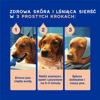 Douxo Spa Shed Control, szampon przeciw wypadaniu sierści dla psów, 250 ml