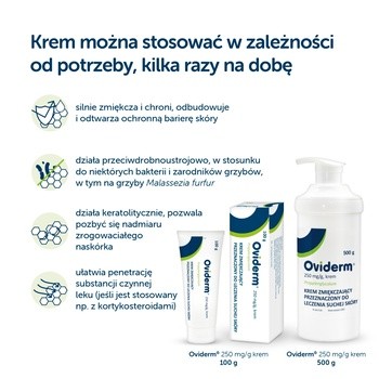Oviderm, 250 mg/g, krem, 100 g