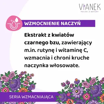 Vianek, wzmacniający płyn micelarny i tonik 2w1, 200 ml