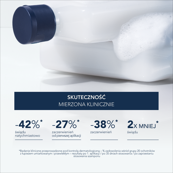 Phyto Anti-Demangeaisons, szampon łagodzący, 250 ml