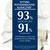Eucerin Aquaphor, maść regenerująca do skóry suchej, popękanej i podrażnionej, dla dorosłych i niemowląt, 220 ml