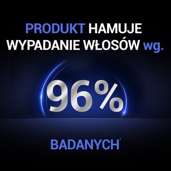 Loxon Pro, specjalistyczny szampon przeciw wypadaniu włosów, 150 ml