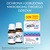 Multilac Baby, krople, synbiotyk (probiotyk + prebiotyk), 2x5 ml