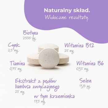 Twój Cel To Biotyna 4xTak, tabletki, 400 szt.