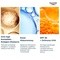 Eucerin Hyaluron Filler + Elasticity, krem pod oczy, SPF 20, 15 ml