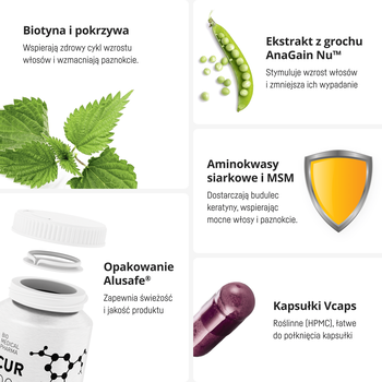 KeratinCell, kapsułki twarde, 60 szt.