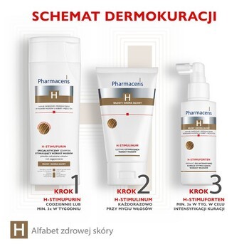 Zestaw Pharmaceris H, specjalistyczny szampon stymulujący wzrost włosów, 250 ml + preparat do intensywnej kuracji stymulującej wzrost włosów, 125 ml