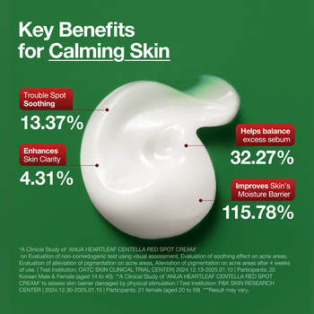Anua Heartleaf Centella Red Spot Cream, krem punktowy do twarzy, 30 g