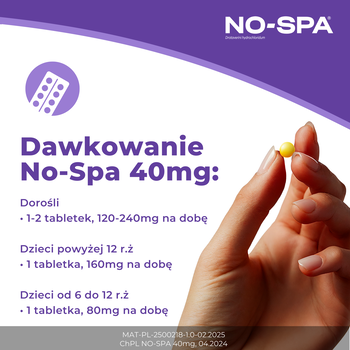 No-Spa, 40 mg, tabletki, 24 szt