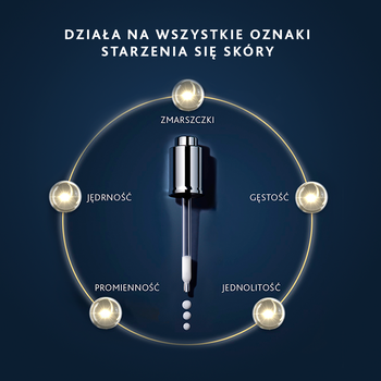 Esthederm Age Proteom, zaawansowane serum redukujące oznaki starzenia skóry, 30 ml
