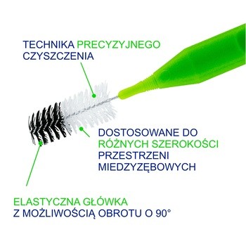 Elgydium Clinic Mono Compact 6, szczoteczka międzyzębowa, 4 szt.