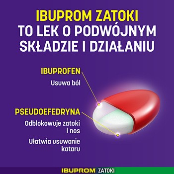 Ibuprom Zatoki, 200 mg + 30 mg, tabletki powlekane, 12 szt.