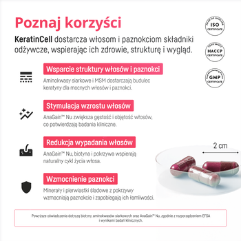 KeratinCell, kapsułki twarde, 60 szt.