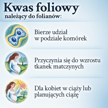 Vita Kwas foliowy, tabletki, 30 szt.