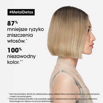 Loreal Metal Detox, szampon do włosów farbowanych, 1,5 l