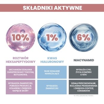 Avene Eau Thermale Hyaluron Active Procedure, serum ujędrniające, 18 ml + 2 ml