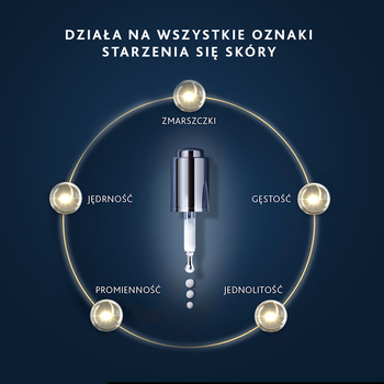 Esthederm Age Proteom Eye Advanced Serum, zaawansowane serum pod oczy odmładzająco-liftingujące, 15 ml