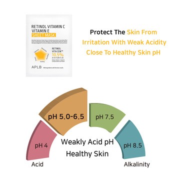 APLB Retinol Vitamin C Vitamin E Sheet Mask, maska w płachcie na twarz z retinolem oraz witaminami C i E, 25 ml