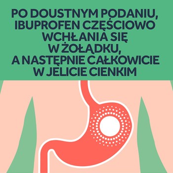 Nurofen Express Forte, 400 mg, kapsułki miękkie, 30 szt.