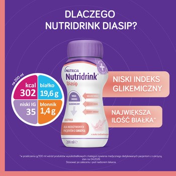 Nutridrink Diasip, płyn, smak truskawkowy, 4 x 200 ml