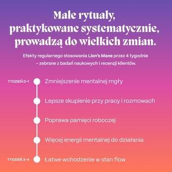 Soma Lion's Mane, płyn, 60 ml