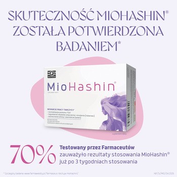 Milanella Complex Zn, kapsułki, 30 szt.