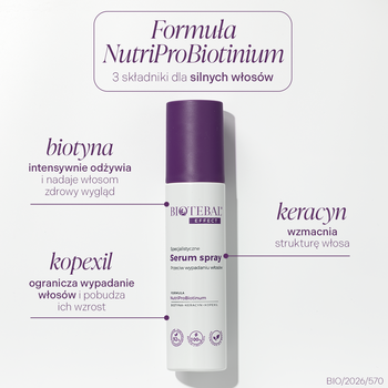 Biotebal Effect, specjalistyczne serum spray przeciw wypadaniu włosów, 130 ml