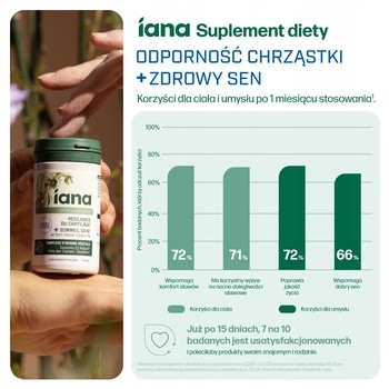Iana Stawy Odporność Chrząstki + Zdrowy sen, tabletki, 60 szt.